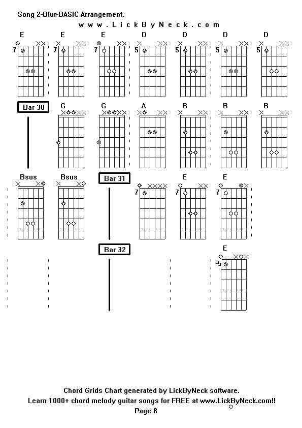 Chord Grids Chart of chord melody fingerstyle guitar song-Song 2-Blur-BASIC Arrangement,generated by LickByNeck software.